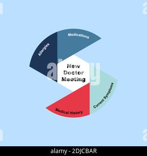 Diagramm Konzept mit New Doctor Meeting Text und Schlüsselwörter. EPS 10 isoliert auf weißem Hintergrund Stock Vektor