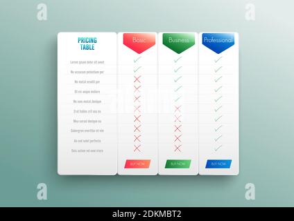 Preisvergleichsliste. Vergleichen Preis oder Produktplan Diagramm Vergleichen Produkte Business Kauf Rabatt Hosting Image Grid. Tabelle der Servicekosten. Stock Vektor