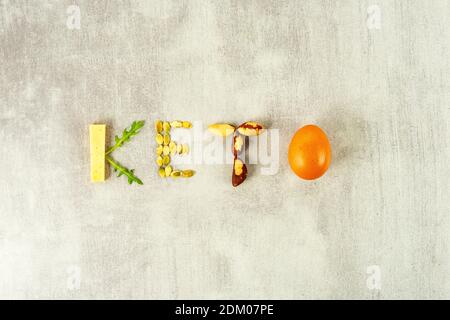 Keto, Ketogene Ernährung, Low Carb, gesunde Ernährung, Name der Keto-Produkte. Stockfoto