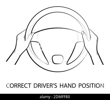 Weibliche Hände halten das Lenkrad eines Autos. Mädchen fährt. Korrekte Handposition am Lenkrad. Fahrer- und Fußgängersicherheit. Schulung, Instructi Stock Vektor