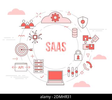 saas-Konzept Cloud-Getriebe Datenverbindungsplan Vorhängeschloss Server Puzzle Mit Icon Set Template Banner mit modernem orangefarbenem Stil Und kreisrunde Form Stockfoto