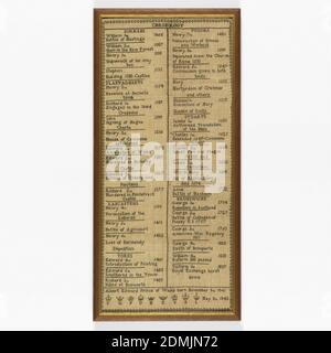 Sampler, Medium: Seidenstickerei auf Leinenbasis Technik: Kreuzstich-Stickerei auf Leinwandbindung Label: Leinen gestickt mit Seide in Kreuzstich, langer, schmaler Sampler bestickt mit der Chronologie der englischen Geschichte von der Schlacht von Hastings im Jahr 1066 bis zur Geburt von Albert Edward, Prinz von Wales, im Jahr 1841., England, 1843, Stickerei & Stitching, Sampler Stockfoto