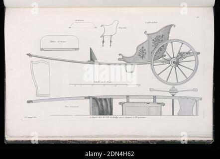 Platte 10, Cabriolet (Open Top), Modèles de Voitures Louis XV (Modelle von Louis XV Wagen), Jean-François Chopard, Französisch, aktives 18. Jahrhundert, Jean-François Chopard, Französisch, aktives 18. Jahrhundert, Nicolas Jean-Baptiste de Poilly, Französisch, 1712–nach 1758, Gravur auf Papier, Platte 10, Folio 10 einer Serie von 13 Drucken von Designs für Wagen oder Reisebusse. Offene Pferdekutsche mit Rokoko-Silhouette, in der Höhe dargestellt, mit Details der verschiedenen Teile oben und unten. Der Körper des Reisebusses besteht aus bemalten Paneelen mit floralen Verzierungen., Paris, Frankreich, ca. 1750, Alben Stockfoto