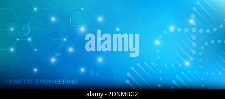 DNA-Spirale, Molekülstruktur auf dem Hintergrund der Kontinente des Planeten. Wissenschaftliche Entdeckungen in der Medizin, Web-Header-Banner. Vektor Stock Vektor