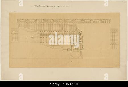 Gottfried Semper, Entwurf für das provisorische Richard Wagner Festspieltheater im Glaspalast, München (Projekt B). Längsschnitt, Geschenk von Manfred Semper, Pauspapier, Zeichnung, Blattgröße: Höhe: 34,2 cm; Breite: 68,7 cm, beschriftet: recto auf Karton: In Tinte: Prov. [In Lead added] Festspielhaus von Professor Gottfried Semper in Zürich, in Lead: G. Semper 179-21-2, 12, c, Entwurfszeichnungen, Schnitt durch eine Architektur, Oper, Architektur, Architekturzeichnung oder Modell Stockfoto
