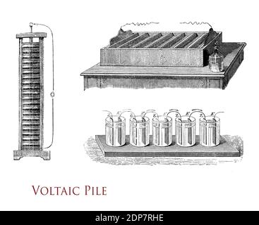 Voltaic Pile: Die erste elektrische Batterie, um kontinuierlichen elektrischen Strom zu einem Stromkreis, erfunden von Alessandro Volta, vintage Illustration Stockfoto