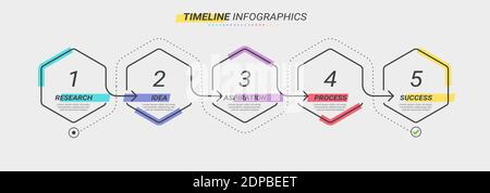 Dünne Linie Infografik Vorlage mit 5 Schritten. Moderne Geschäftskonzept-Infografiken mit Optionen für Broschüre, Diagramm, Workflow, Zeitleiste. Vektor-EPS 1 Stock Vektor