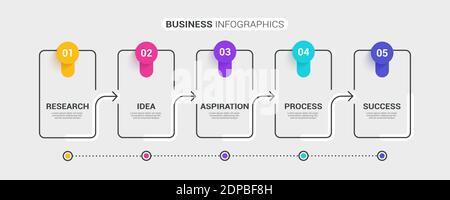 Dünne Linie Infografik Vorlage mit 5 Schritten. Moderne Geschäftskonzept-Infografiken mit Optionen für Broschüre, Diagramm, Workflow, Zeitleiste. Vektor-EPS 1 Stock Vektor