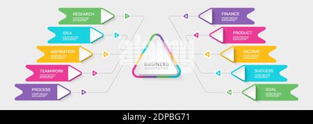 Moderne 3D-Infografik-Vorlage mit 10 Schritten. Geschäftsprozessdiagramm mit Optionen für Broschüre, Diagramm, Workflow, Zeitleiste, Zahlenoptionen. Vektor-EP Stock Vektor