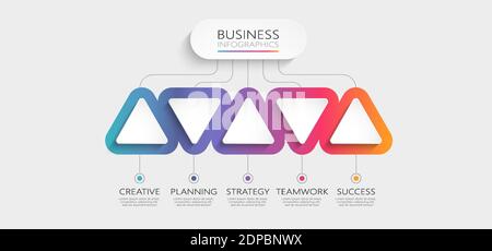 Moderne 3D-Infografik-Vorlage mit 5 Schritten. Geschäftsdreieck-Vorlage mit Optionen für Broschüre, Diagramm, Workflow, Zeitleiste, Webdesign. Vektor Stock Vektor