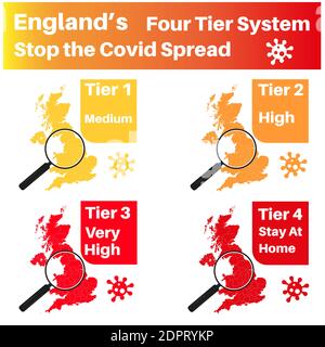 Englands neue vier-Stufen-Beschränkungen zeigen ein neues Alarmniveau an Vier Vektorgrafiken „zu Hause vergehen“ Stock Vektor