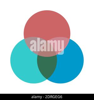 Venn Diagramm mathematische Vektor, negativer Raum, Farbe moderne Symbol - isoliert auf weißem Hintergrund . Stock Vektor