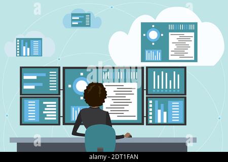 Big-Data-Analysen und Cloud-Technologie, weibliche Programmierer oder Analytikerin am Arbeitsplatz, Rückansicht von Geschäftsmitarbeitern, viele Bildschirme mit Informationen, Stock Vektor