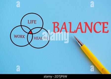 Konzeptionelle Handschrift zeigt Work Life Health Balance. Business Foto Text Zeitteilung zwischen Arbeit, Familie und Gesundheit Stockfoto