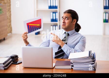 Junger Verkaufsanalyst, der den Finanzbericht vorbereitet Stockfoto