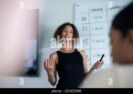 Junge Geschäftsfrau erklärt weibliche Kollegin im Büro Stockfoto