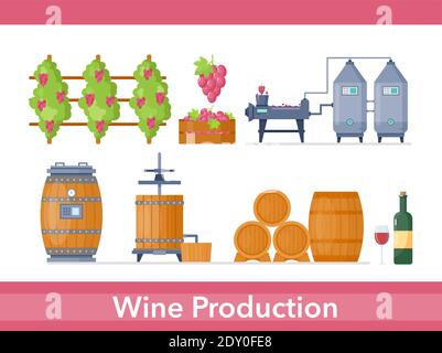 Wein Produktionsprozess in Weinkellerei Fabrik Herstellung Set, Cartoon-Verarbeitungslinie Stock Vektor