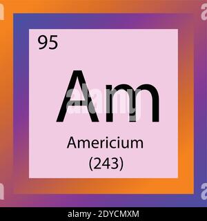 Am American Chemical Element Periodensystem. Vektordarstellung eines einzelnen Elements, Symbol für Actinidelemente mit molarer Masse und Ordnungszahl. Stock Vektor