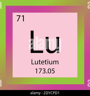 Lu Lutetium Ytterbium Periodensystem Für Chemische Elemente. Einzelelement-Vektordarstellung, Lanthanid-Elementsymbol mit molarer Masse und Ordnungszahl. Stock Vektor