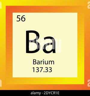 Ba Barium Periodensystem Für Chemische Elemente. Einzelelement-Vektor-Illustration, Alkaline Earth Metals Elementsymbol mit molarer Masse und Ordnungszahl Stock Vektor