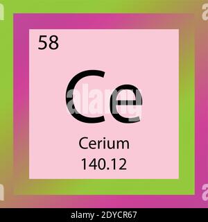 Ce Cerium Chemical Element Periodensystem. Einzelelement-Vektordarstellung, Lanthanid-Elementsymbol mit molarer Masse und Ordnungszahl. Stock Vektor