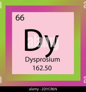 Dy Dysprosium – Periodensystem Für Chemische Elemente. Einzelelement-Vektordarstellung, Lanthanid-Elementsymbol mit molarer Masse und Ordnungszahl. Stock Vektor