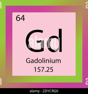 Gd Gadolinium Periodensystem Für Chemische Elemente. Einzelelement-Vektordarstellung, Lanthanid-Elementsymbol mit molarer Masse und Ordnungszahl Stock Vektor