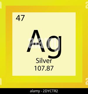 Ag Silber Chemisches Element Periodensystem. Einzelelement Vektordarstellung, Übergangsmetalle Elementsymbol mit molarer Masse und Ordnungszahl. Stock Vektor