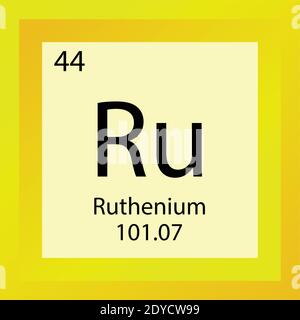 Ru Ruthenium Periodensystem Für Chemische Elemente. Einzelelement Vektordarstellung, Übergangsmetalle Elementsymbol mit molarer Masse und Ordnungszahl. Stock Vektor