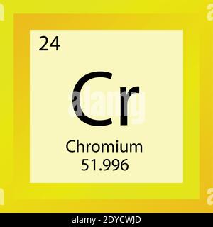 Cr-Chromium-Periodensystem Für Chemische Elemente. Einzelelement Vektordarstellung, Übergangsmetalle Elementsymbol mit molarer Masse und Ordnungszahl. Stock Vektor