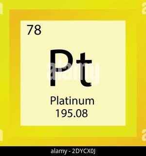 Pt Platin – Periodensystem Für Chemische Elemente. Einzelelement Vektordarstellung, Übergangsmetalle Elementsymbol mit molarer Masse und Ordnungszahl. Stock Vektor