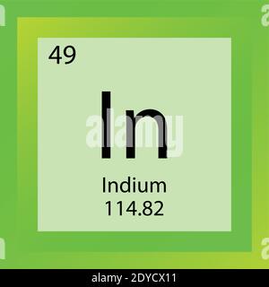 In Der Periodensystem-Tabelle Für Indiumchemische Elemente. Einzelelement Vektor Illustration, Post Übergang Metalle Element Symbol mit molarer Masse und Ordnungszahl Stock Vektor