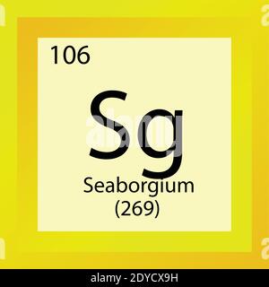 Sg Seaborgium Chemisches Element Periodensystem. Einzelelement Vektordarstellung, Übergangsmetalle Elementsymbol mit molarer Masse und Ordnungszahl. Stock Vektor