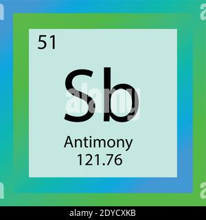 Sb Antimon Chemical Element Periodensystem. Vektordarstellung eines Einzelelements, Symbol des Halbmetallelements mit molarer Masse und Ordnungszahl Stock Vektor