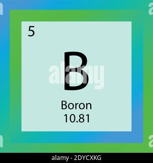 B Periodensystem für chemische Bor-Elemente. Vektordarstellung eines Einzelelements, Symbol des Halbmetallelements mit molarer Masse und Ordnungszahl Stock Vektor