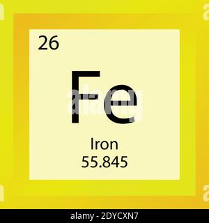 Periodensystem Für Chemische Elemente Aus Eisen. Einzelelement Vektordarstellung, Übergangsmetalle Elementsymbol mit molarer Masse und Ordnungszahl. Stock Vektor