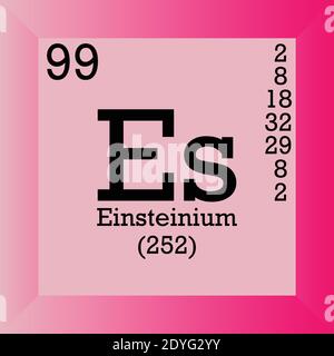 Es Einsteinium Chemisches Element Periodensystem. Einzelvektordarstellung, Elementsymbol mit molarer Masse, Ordnungszahl und Elektronenkonf. Stock Vektor