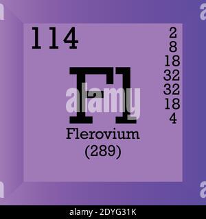 Fl-Periodensystem Für Chemische Elemente Von Flerovium. Einzelvektordarstellung, Elementsymbol mit molarer Masse, Ordnungszahl und Elektronenkonf. Stock Vektor