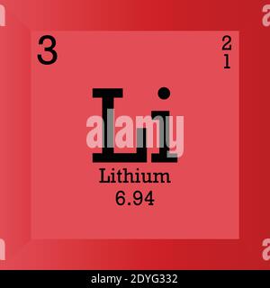 Li Lithium Chemical Element Periodensystem. Einzelvektordarstellung, Elementsymbol mit molarer Masse, Ordnungszahl und Elektronenkonf. Stock Vektor