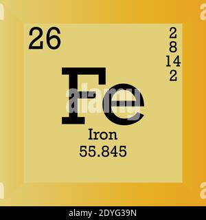 Periodensystem Für Chemische Elemente Aus Eisen. Einzelvektordarstellung, Elementsymbol mit molarer Masse, Ordnungszahl und Elektronenkonf. Stock Vektor