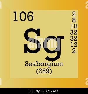 Sg Seaborgium Chemisches Element Periodensystem. Einzelvektordarstellung, Elementsymbol mit molarer Masse, Ordnungszahl und Elektronenkonf. Stock Vektor