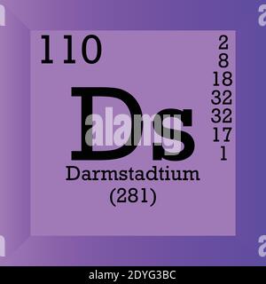 Ds Darmstadtium Periodensystem Für Chemische Elemente. Einzelvektordarstellung, Elementsymbol mit molarer Masse, Ordnungszahl und Elektronenkonf. Stock Vektor