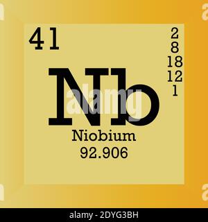 Nb: Periodensystem Für Chemische Niob-Elemente. Einzelvektordarstellung, Elementsymbol mit molarer Masse, Ordnungszahl und Elektronenkonf. Stock Vektor
