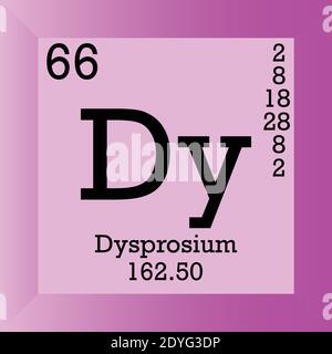 Dy Dysprosium – Periodensystem Für Chemische Elemente. Einzelvektordarstellung, Elementsymbol mit molarer Masse, Ordnungszahl und Elektronenkonf. Stock Vektor