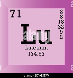 Lu Lutetium Periodensystem Für Chemische Elemente. Einzelvektordarstellung, Elementsymbol mit molarer Masse, Ordnungszahl und Elektronenkonf. Stock Vektor