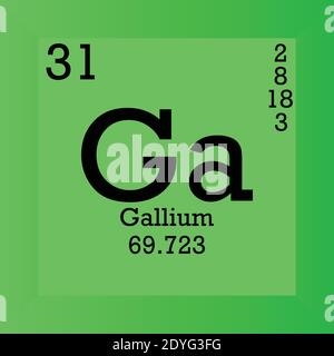 Ga Gallium – Periodensystem Für Chemische Elemente. Einzelvektordarstellung, Elementsymbol mit molarer Masse, Ordnungszahl und Elektronenkonf. Stock Vektor