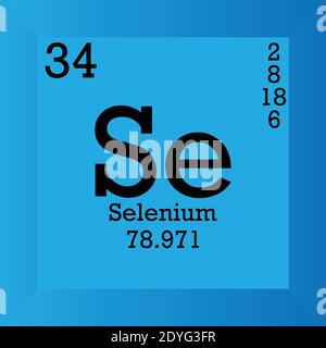 Se Periodensystem Für Chemische Selen-Elemente. Einzelvektordarstellung, Elementsymbol mit molarer Masse, Ordnungszahl und Elektronenkonf. Stock Vektor