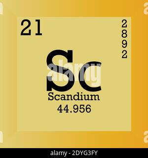 Periodensystem Für Das Chemische Element Des Scandiums. Einzelvektordarstellung, Elementsymbol mit molarer Masse, Ordnungszahl und Elektronenkonf. Stock Vektor