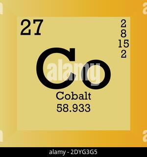 Co-Kobalt-Periodensystem Für Chemische Elemente. Einzelvektordarstellung, Elementsymbol mit molarer Masse, Ordnungszahl und Elektronenkonf. Stock Vektor