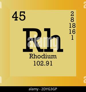 Rh Rhodium Periodensystem Für Chemische Elemente. Einzelvektordarstellung, Elementsymbol mit molarer Masse, Ordnungszahl und Elektronenkonf. Stock Vektor